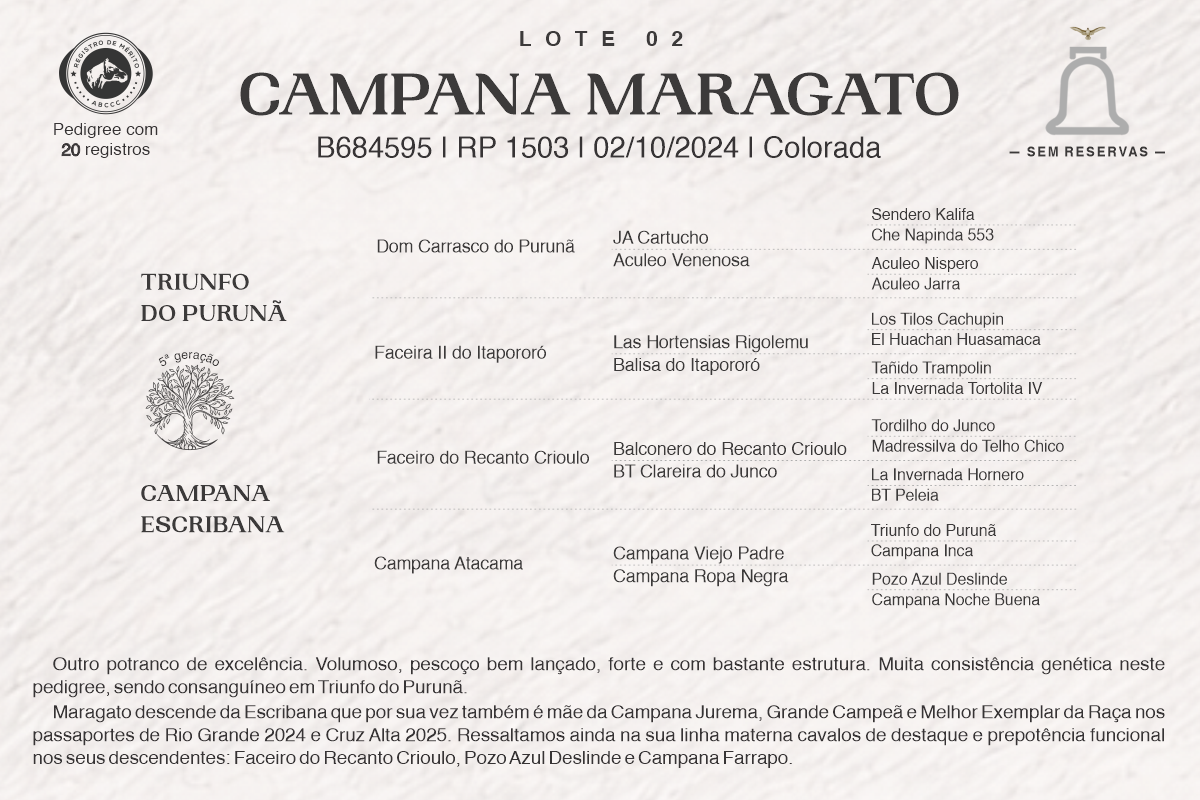 Geração CAMPANA MARAGATO