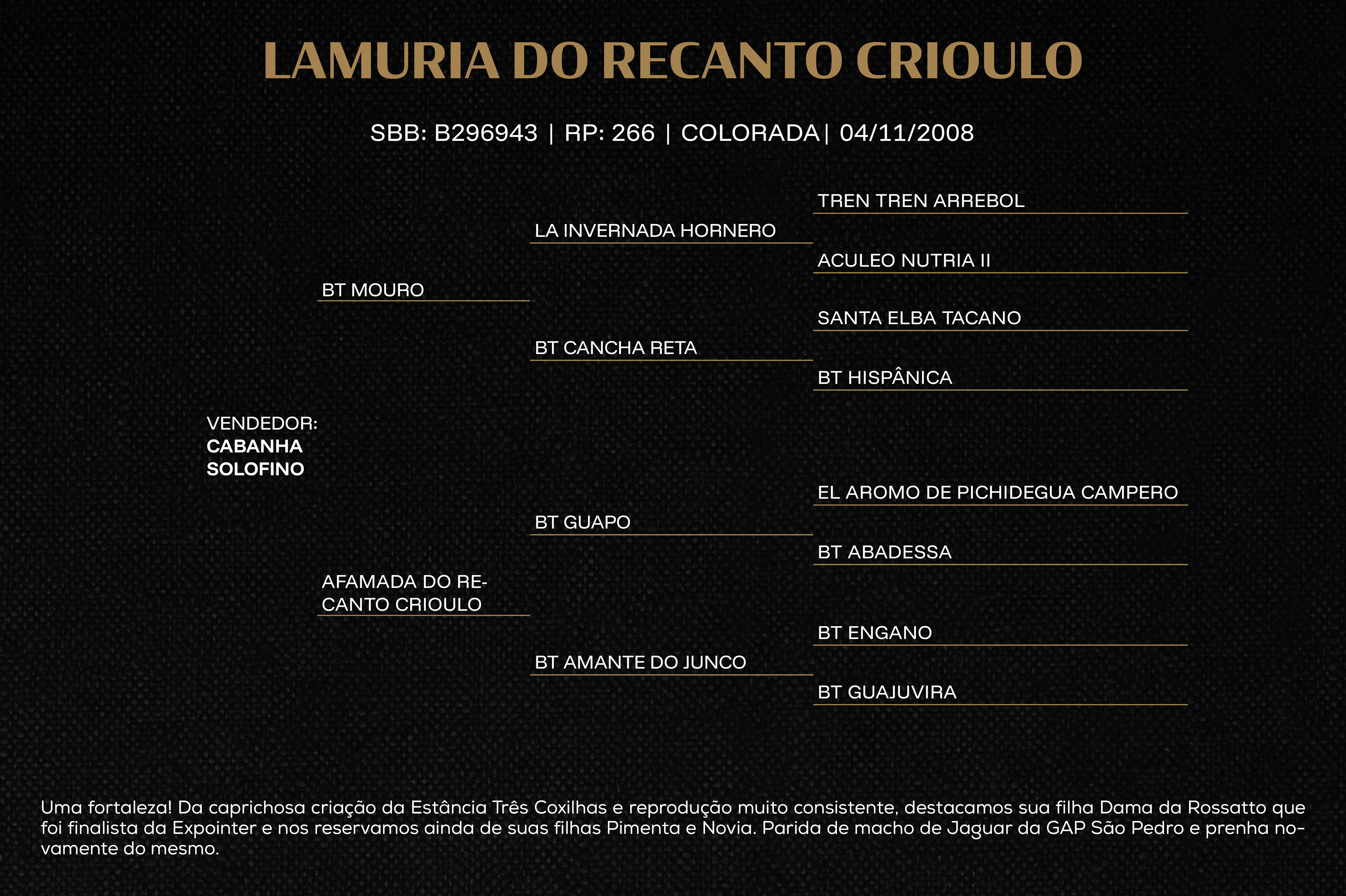 Geração LAMURIA DO RECANTO CRIOULO