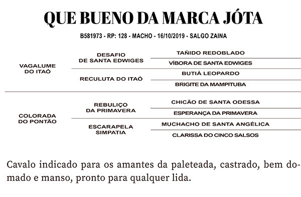 Geração QUE BUENO DA MARCA JÓTA 
