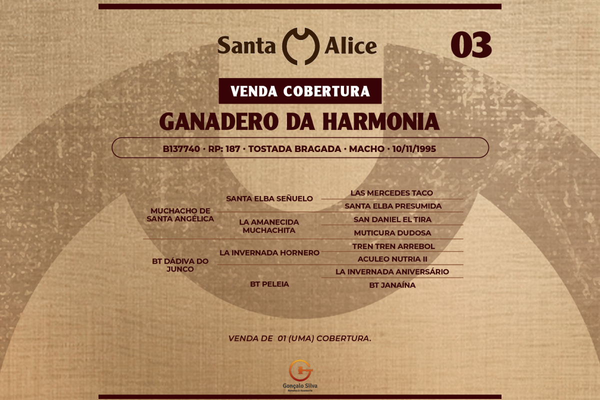 Geração GANADERO DA HARMONIA - COBERTURA