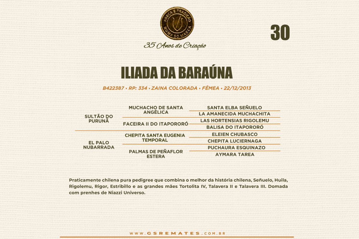 Geração ILIADA DA BARAÚNA