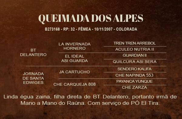 Geração QUEIMADA DOS ALPES 