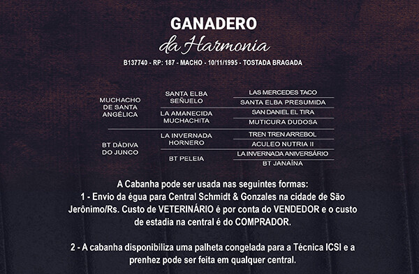 Geração GANADERO DA HARMONIA - COBERTURA