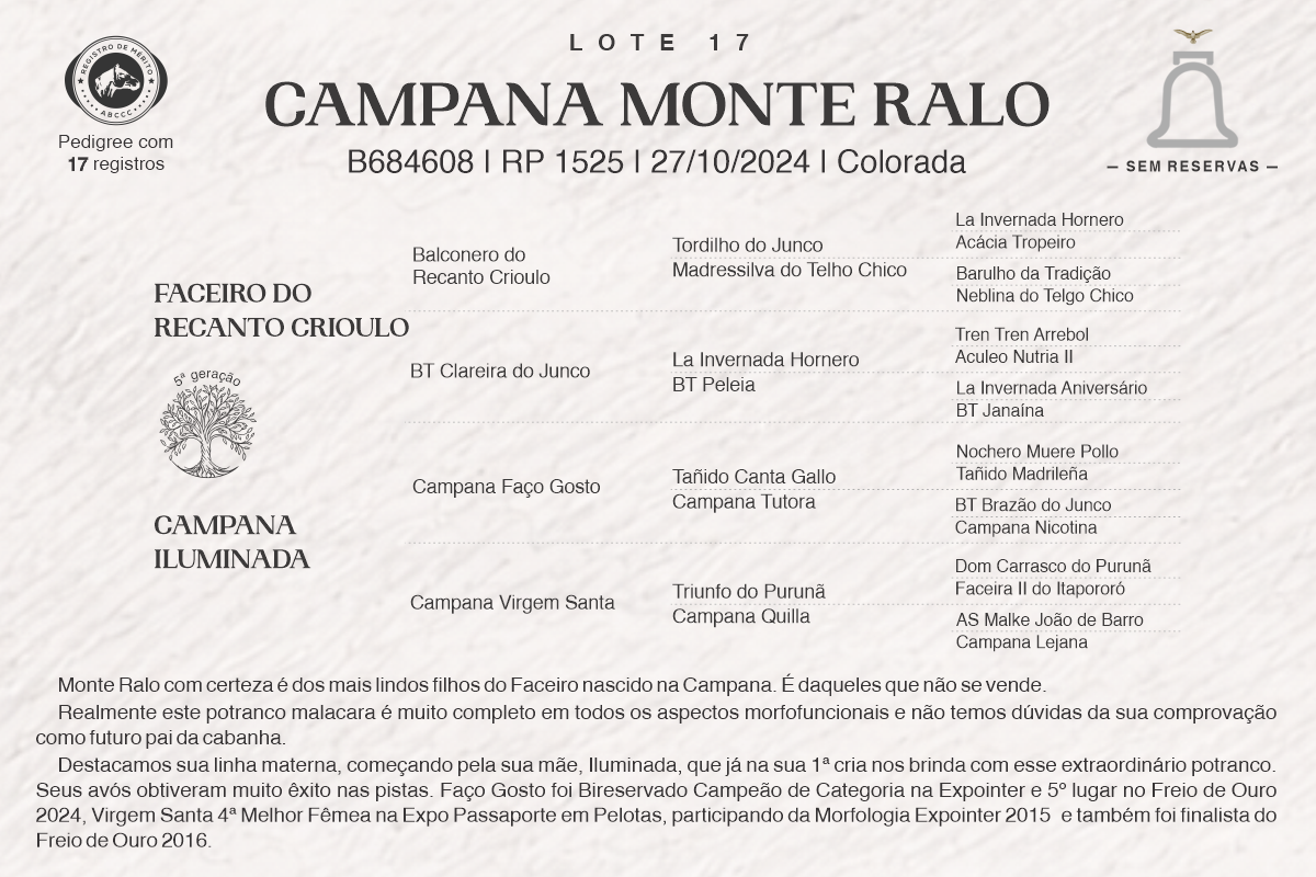 Geração CAMPANA MONTE RALO
