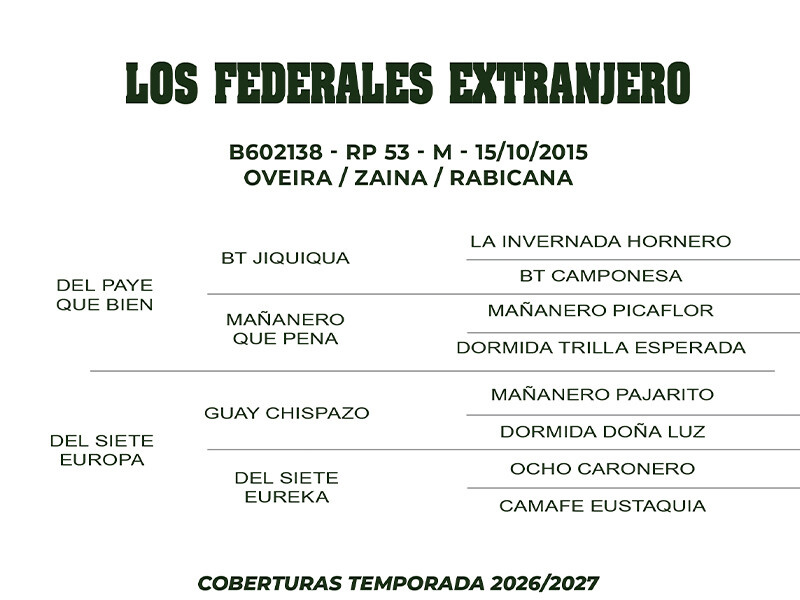 Geração COBERTURA LOS FEDERALES EXTRANJERO 