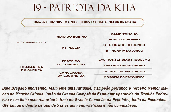 Geração DIREITO DE USO DE 5 COBERTURAS PATRIOTA DA KITA 