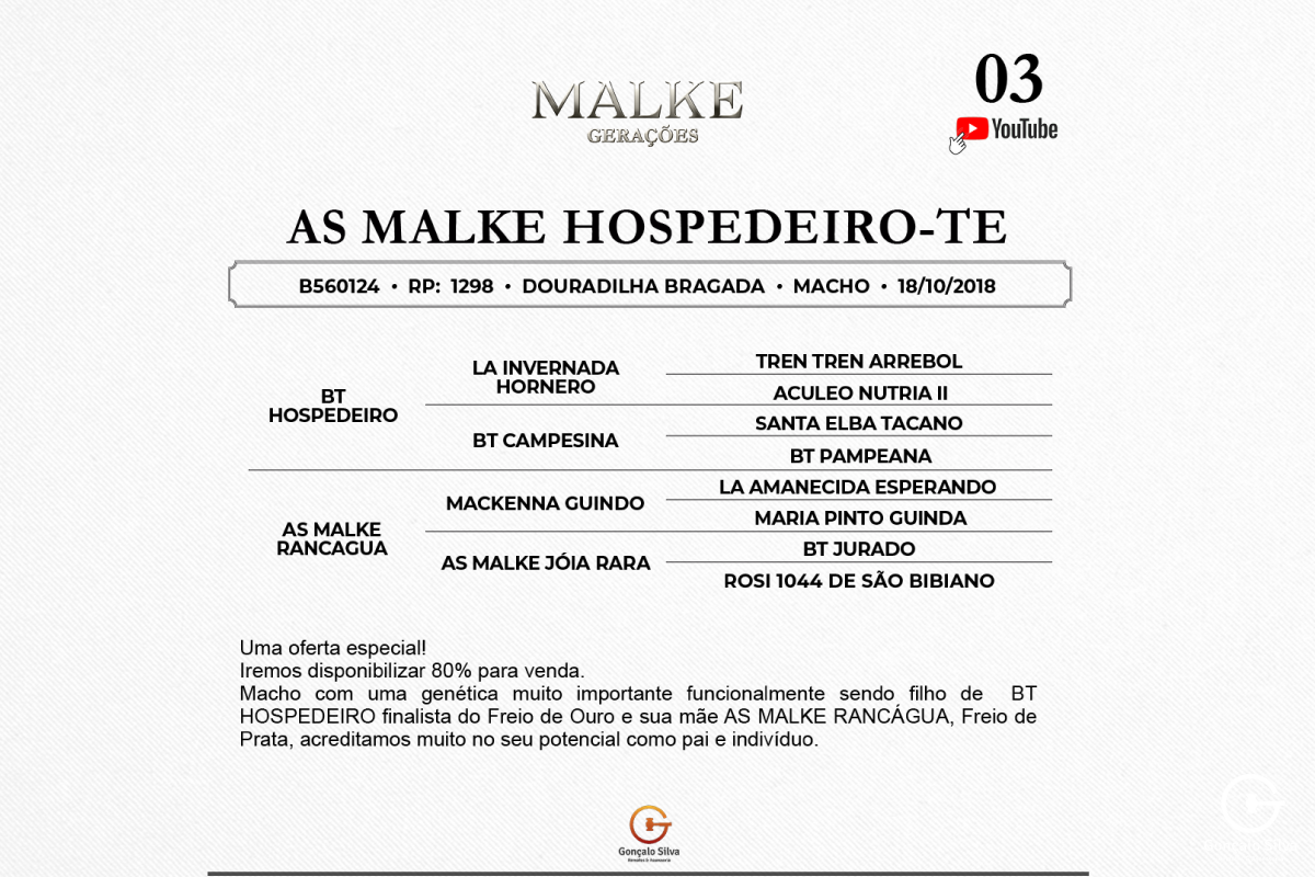 Geração AS MALKE HOSPEDEIRO-TE