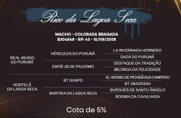 Geração COTA 5% RICO DA LAGOA SECA