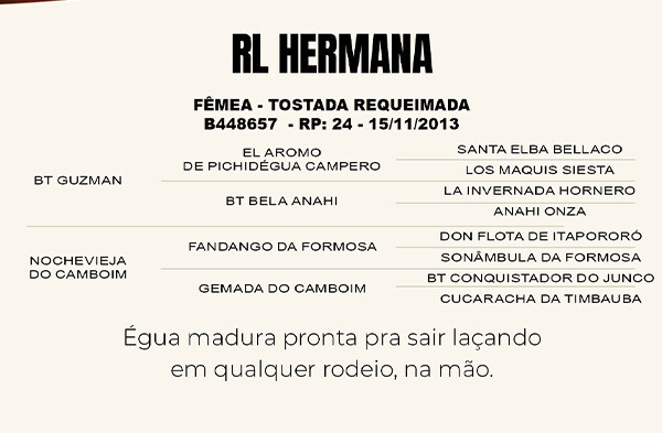 Geração RL HERMANA 