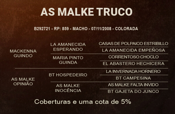 Geração AS MALKE TRUCO - COBERTURAS