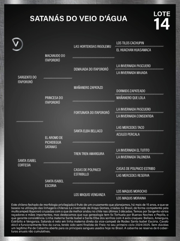 Geração SATANÁS DO VEIO D'ÁGUA