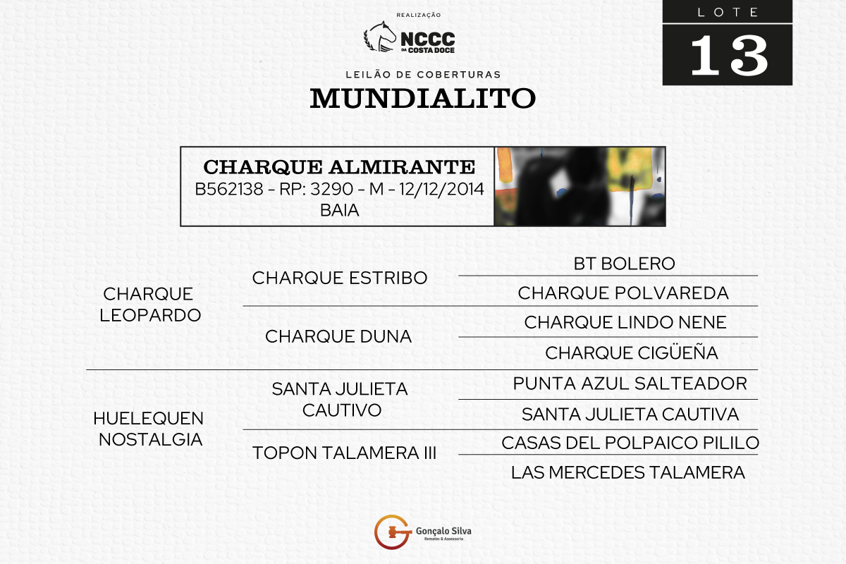 Geração CHARQUE ALMIRANTE