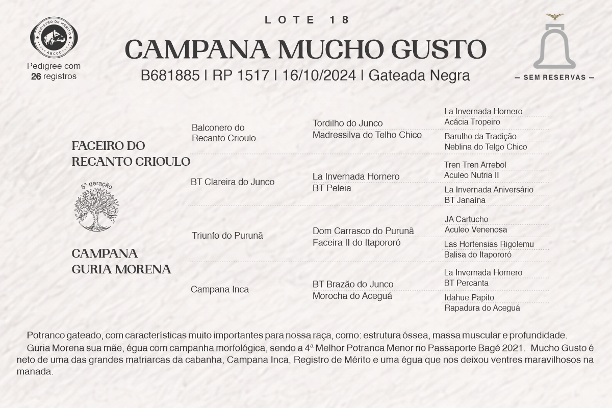 Geração CAMPANA MUCHO GUSTO