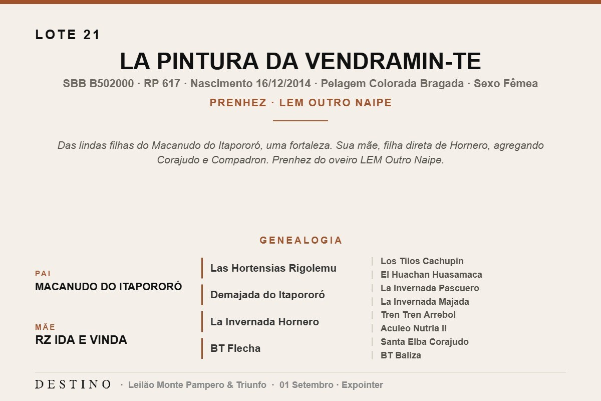 Geração LA PINTURA DA VENDRAMIN-TE