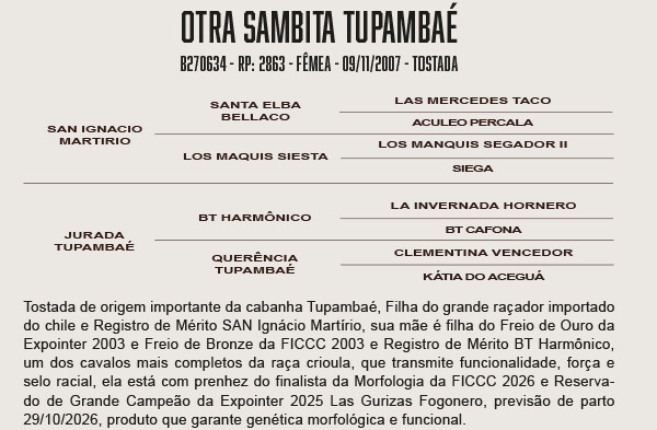 Geração OTRA SAMBITA TUPAMBAÉ