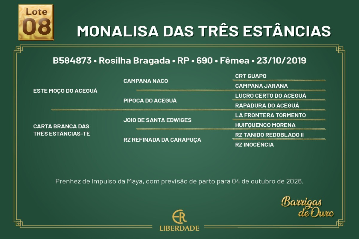 Geração MONALISA DAS TRÊS ESTÂNCIAS