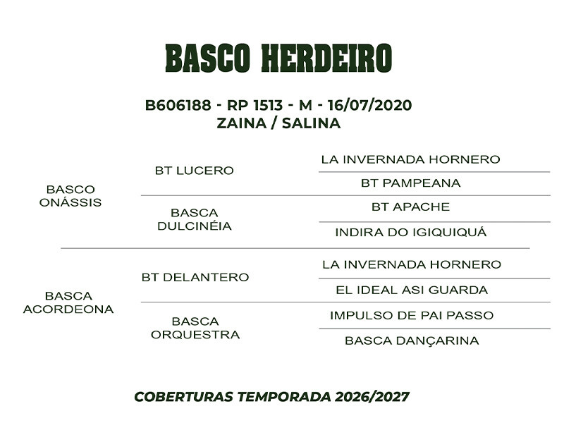 Geração COBERTURA BASCO HERDEIRO