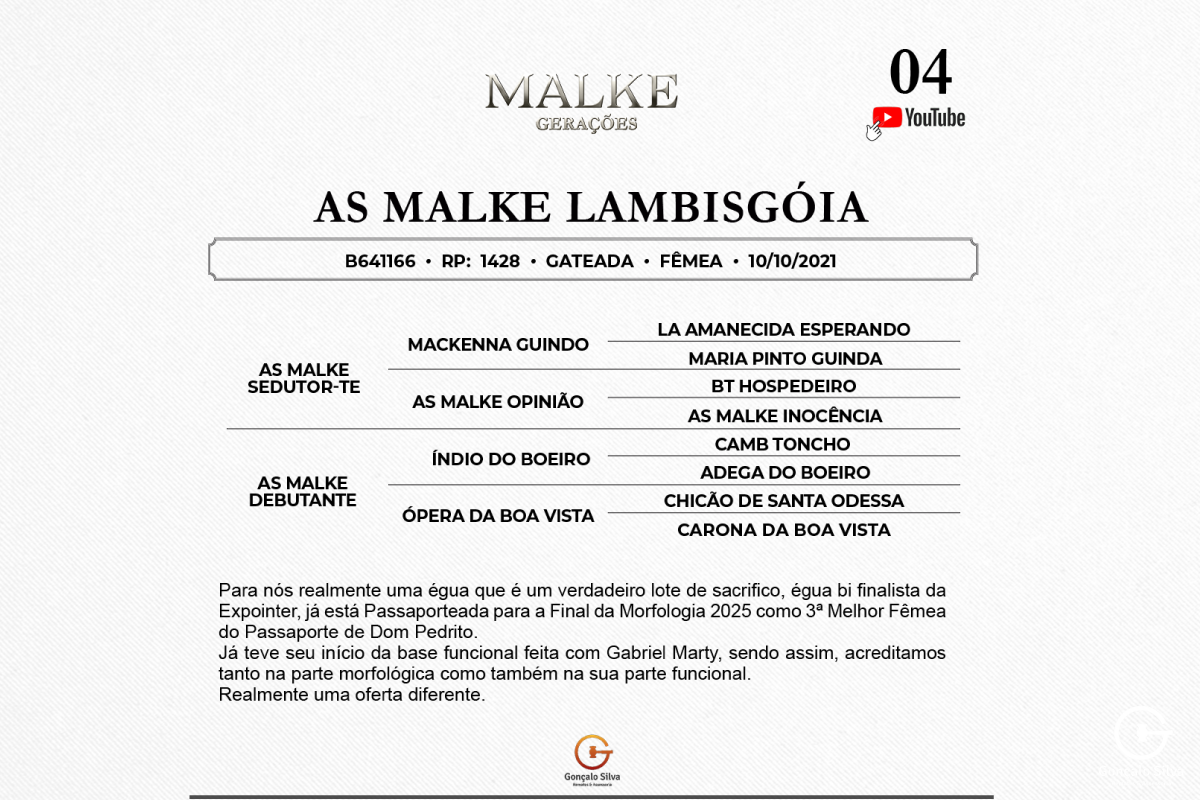 Geração AS MALKE LAMBISGÓIA